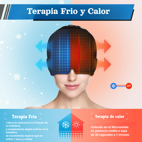 Mascara para Migrañas y Dolores de Cabeza