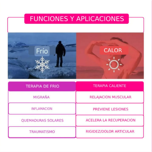 Mascara para Migrañas y Dolores de Cabeza